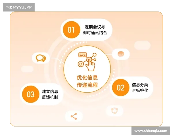 提升团队协作效率与用户研究的方法与策略探索 提升团队协作效率与用户研究的方法与策略探索