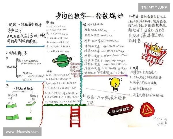 七个无厘头但充满趣味的网络文化现象探秘让我们一起进入奇妙的数字世界 七个无厘头但充满趣味的网络文化现象探秘让我们一起进入奇妙的数字世界