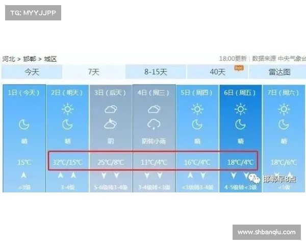 冬季转会窗口开启前必知的五个关键要点 冬季转会窗口开启前必知的五个关键要点