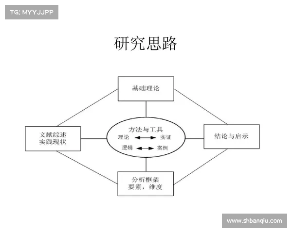 基于瓦尔迪角色分析七要素的多维度人物塑造机制探究路径与实践启示